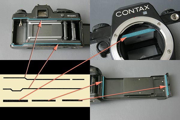 Contax 139 Quartz用カット済み貼り替え革 コンタックス139Quartz 